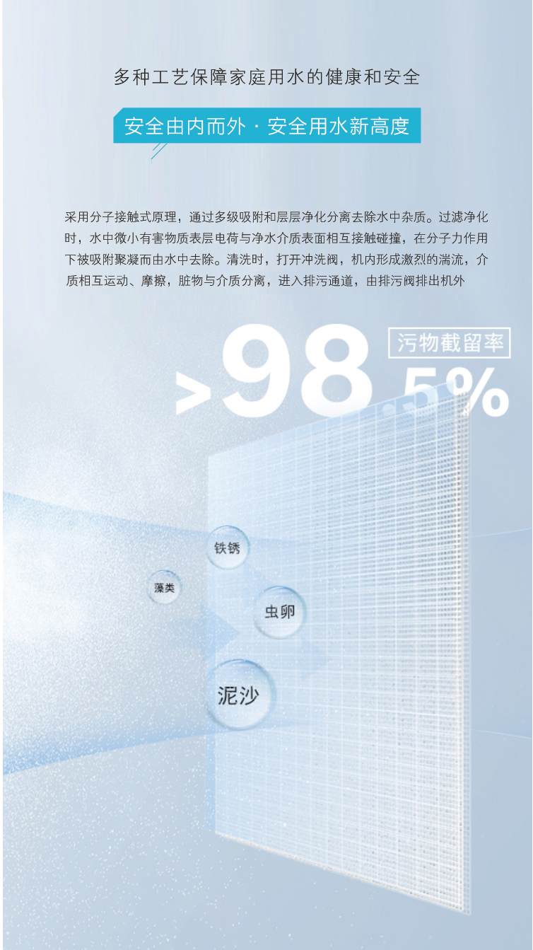 新净水-3