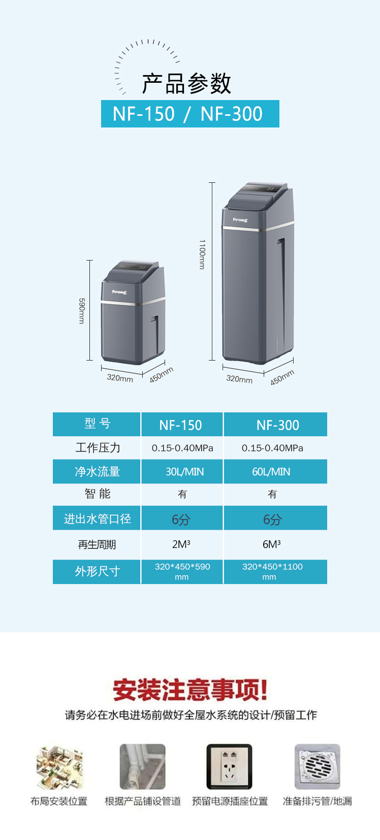 软水13